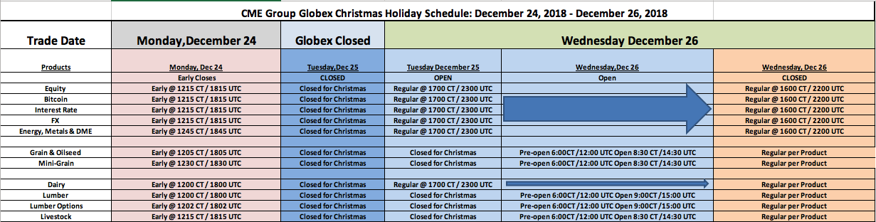 Christmas - New Years Holiday Trading Schedule - 2018